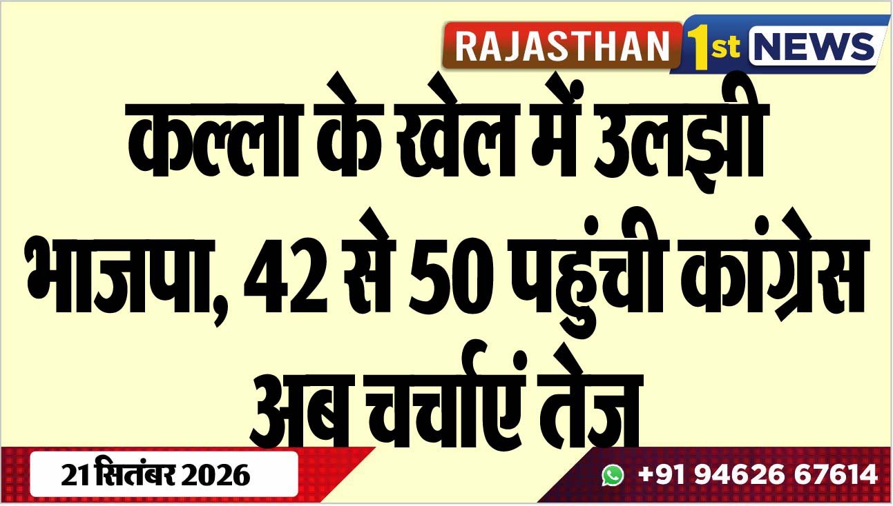 कल्ला के खेल में उलझी भाजपा, 42 से 50 पहुंची कांग्रेस, अब चर्चाएं तेज