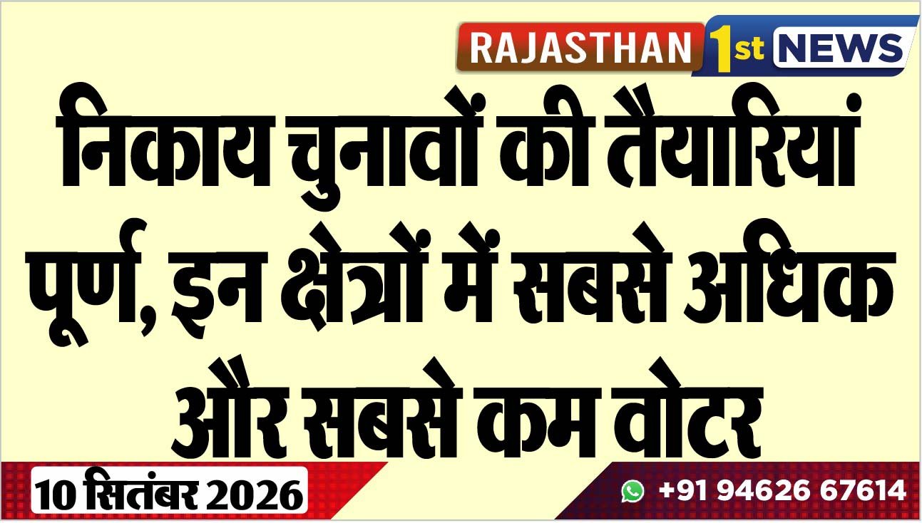 निकाय चुनावों की तैयारियां पूर्ण, इन क्षेत्रों में सबसे अधिक और सबसे कम वोटर