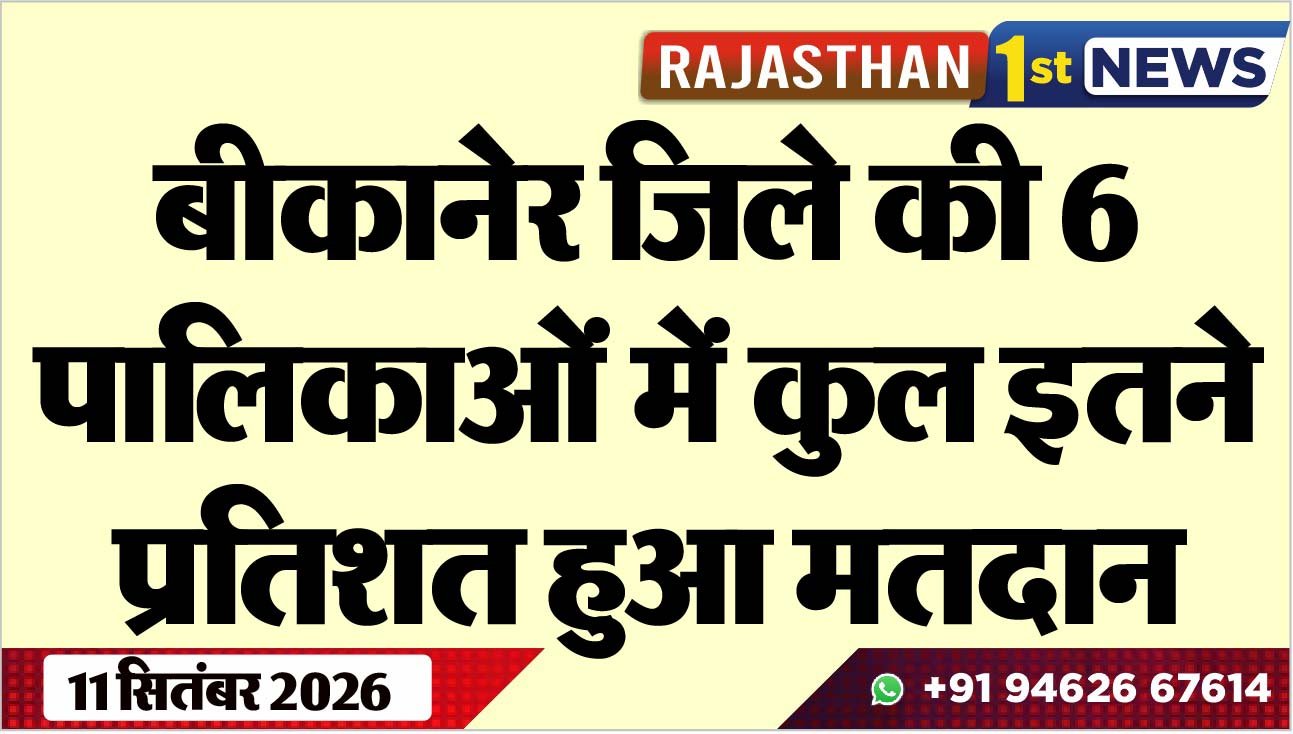 बीकानेर जिले की 6 पालिकाओं में कुल इतने प्रतिशत हुआ मतदान