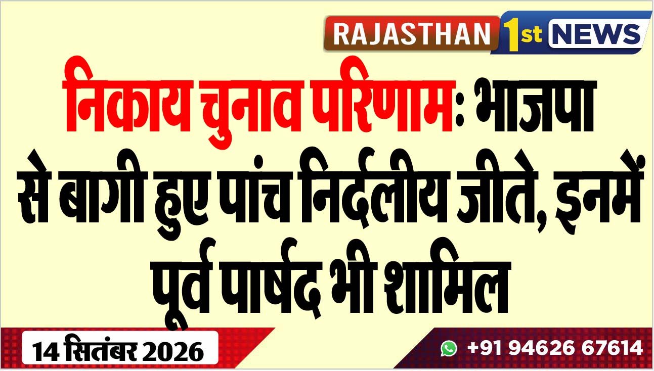 निकाय चुनाव परिणाम: भाजपा से बागी हुए पांच निर्दलीय जीते, इनमें पूर्व पार्षद भी शामिल