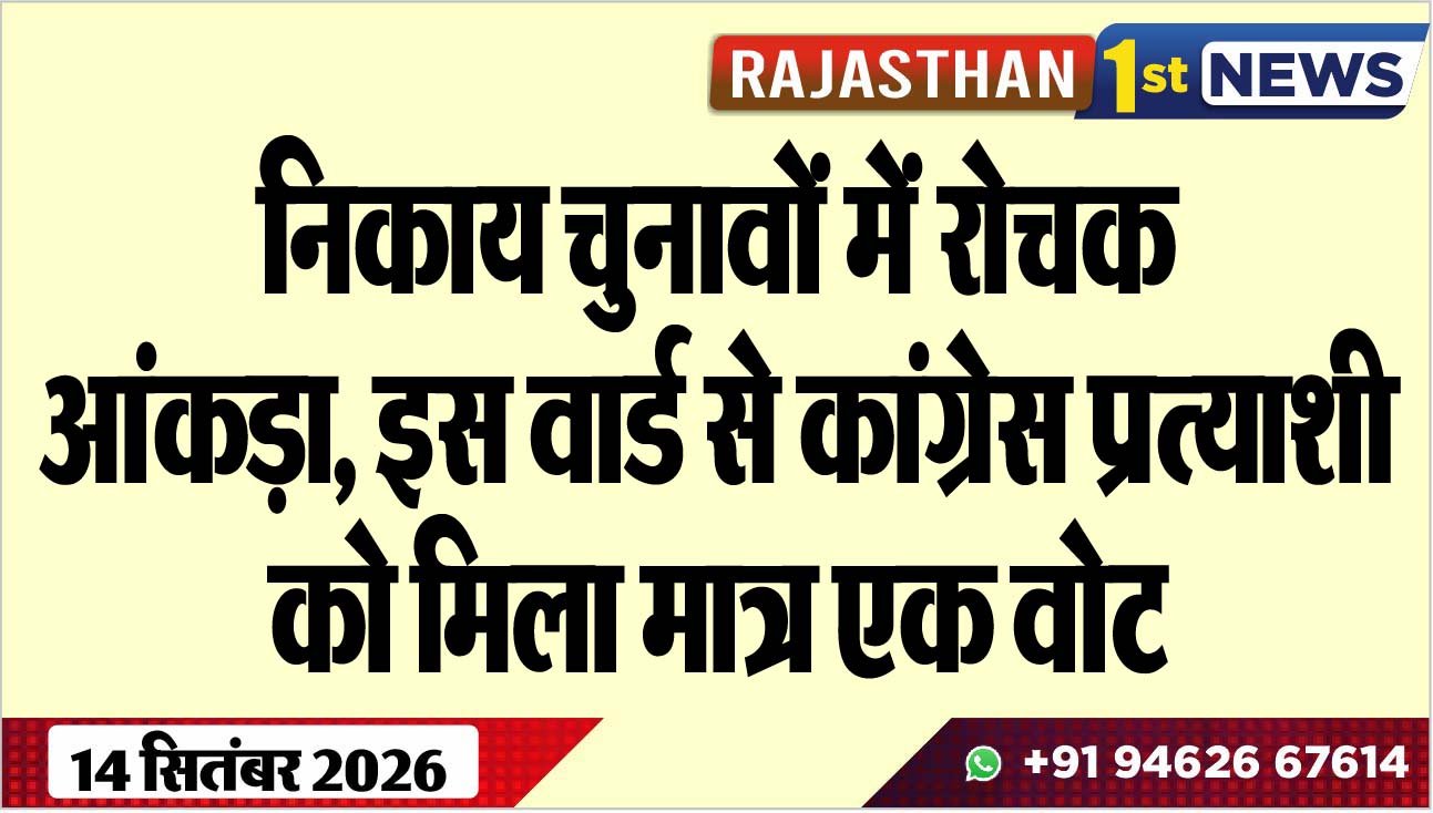 निकाय चुनावों में रोचक आंकड़ा, इस वार्ड से कांग्रेस प्रत्याशी को मिला मात्र एक वोट