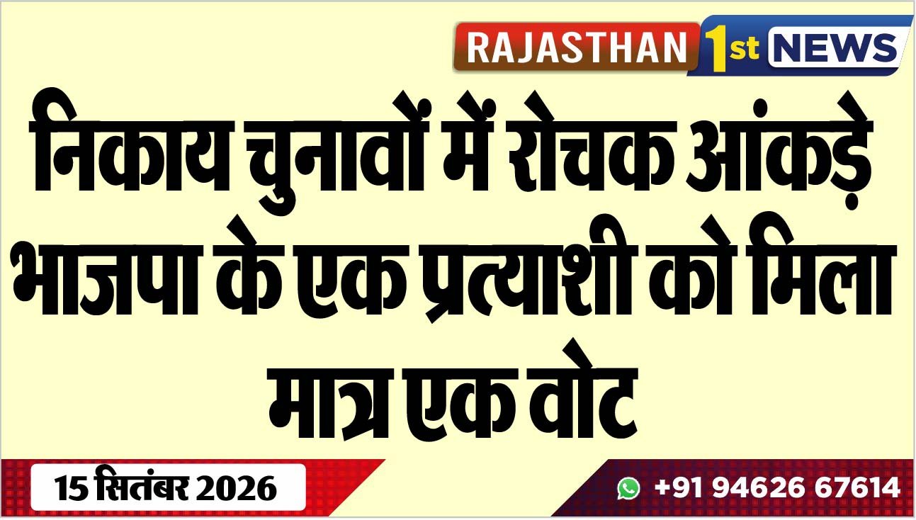 निकाय चुनावों में रोचक आंकड़े, भाजपा के एक प्रत्याशी को मिला मात्र एक वोट