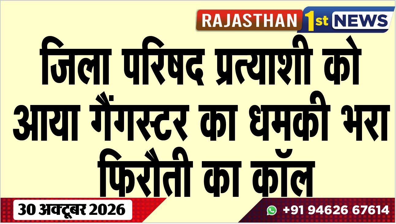 जिला परिषद प्रत्याशी को आया गैंगस्टर का धमकी भरा फिरौती का कॉल