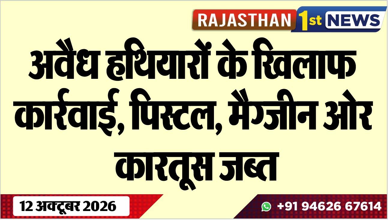 अवैध हथियारों के खिलाफ कार्रवाई, पिस्टल, मैग्जीन ओर कारतूस जब्त