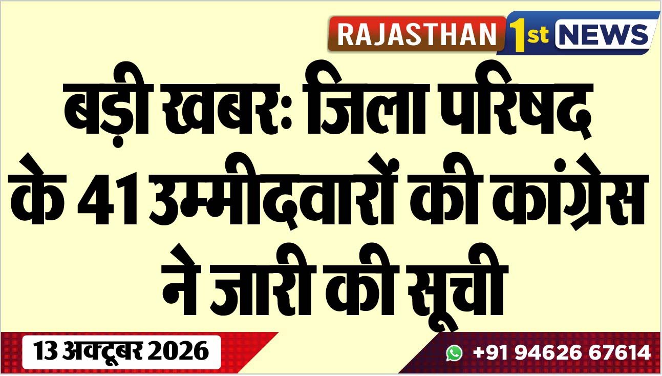 बड़ी खबर: जिला परिषद के 41 उम्मीदवारों की कांग्रेस ने जारी की सूची