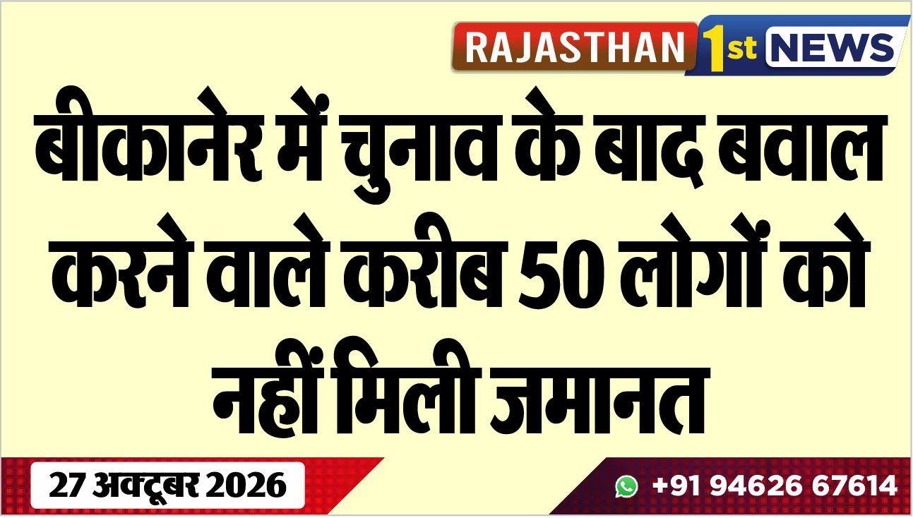 बीकानेर में चुनाव के बाद बवाल करने वाले करीब 50 लोगोंं को नहीं मिली जमानत
