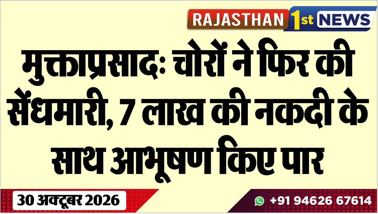 मुक्ताप्रसाद: चोरों ने फिर की सेंधमारी, 7 लाख की नकदी के साथ आभूषण किए पार
