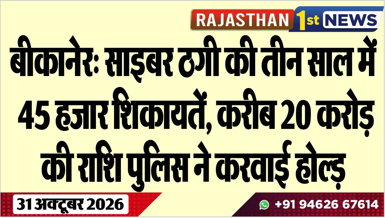 बीकानेर: साइबर ठगी की तीन साल में 45 हजार शिकायतें, करीब 20 करोड़ की राशि पुलिस ने करवाई होल्ड़