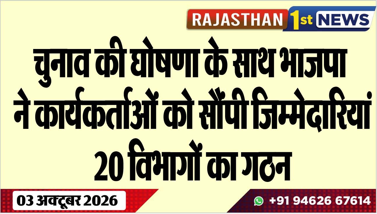 चुनाव की घोषणा के साथ भाजपा ने कार्यकर्ताओं को सौंपी जिम्मेदारियां, 20 विभागों का गठन
